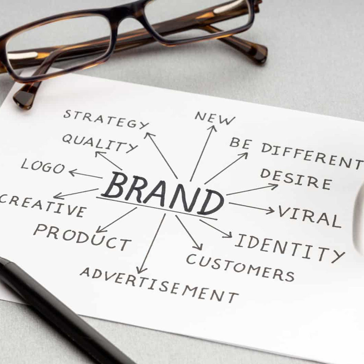 Branding-conception-plateforme-marque-identite-conseil-alos-consulting-marketing